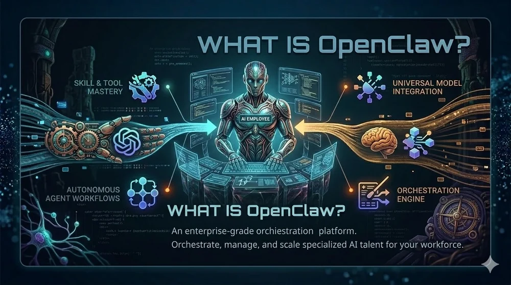 OpenClaw Skill Management: Workspace vs. Global Skills