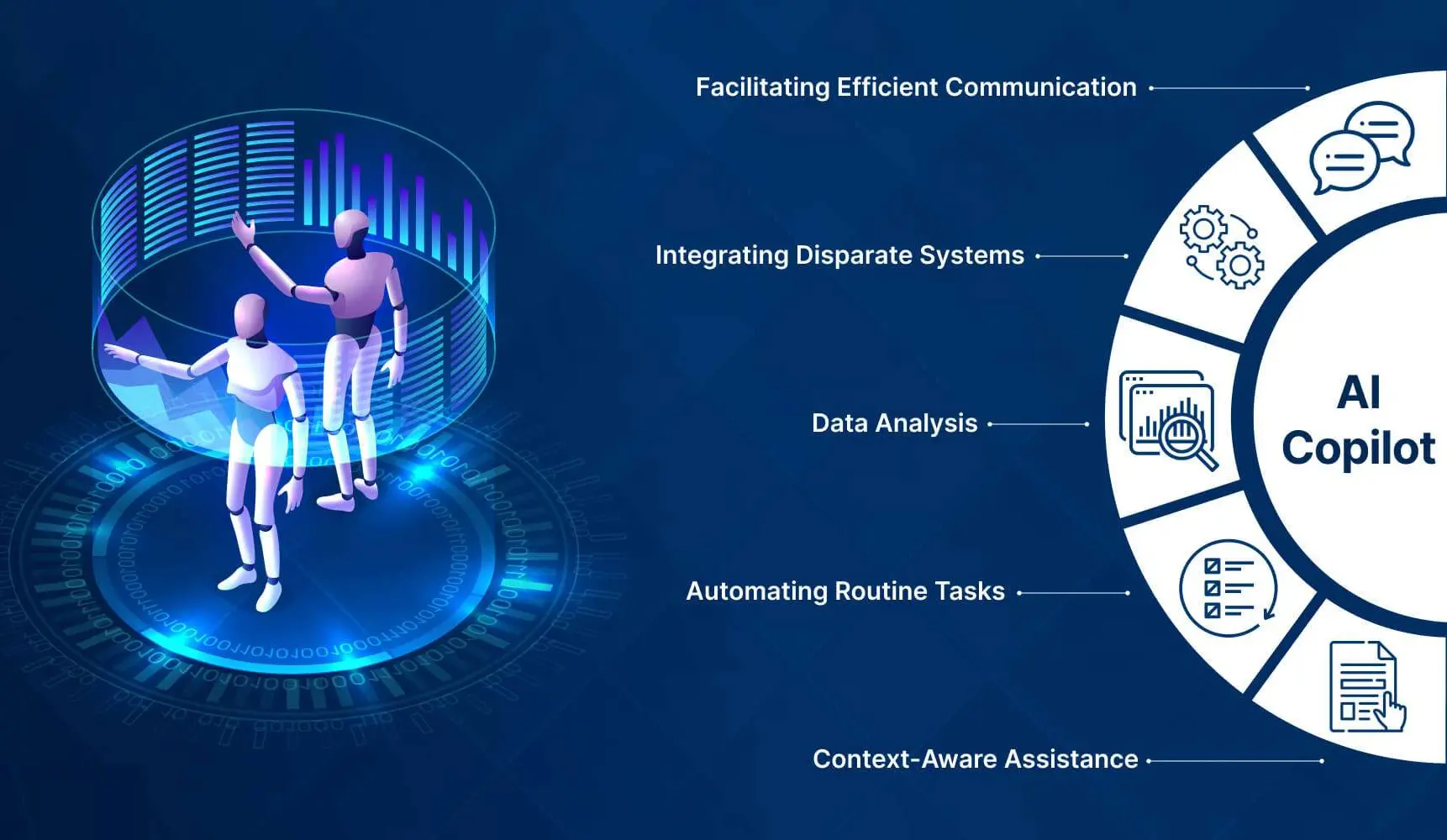 AI Copilots in Professional Tools: Beyond Chatbots to Intelligent Collaboration - AI Development tutorial and guide